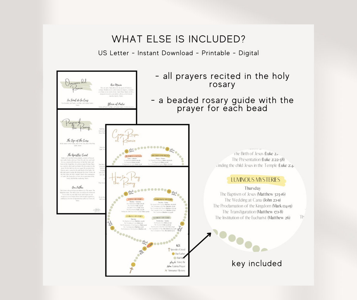 How To Pray The Rosary (English/Spanish)