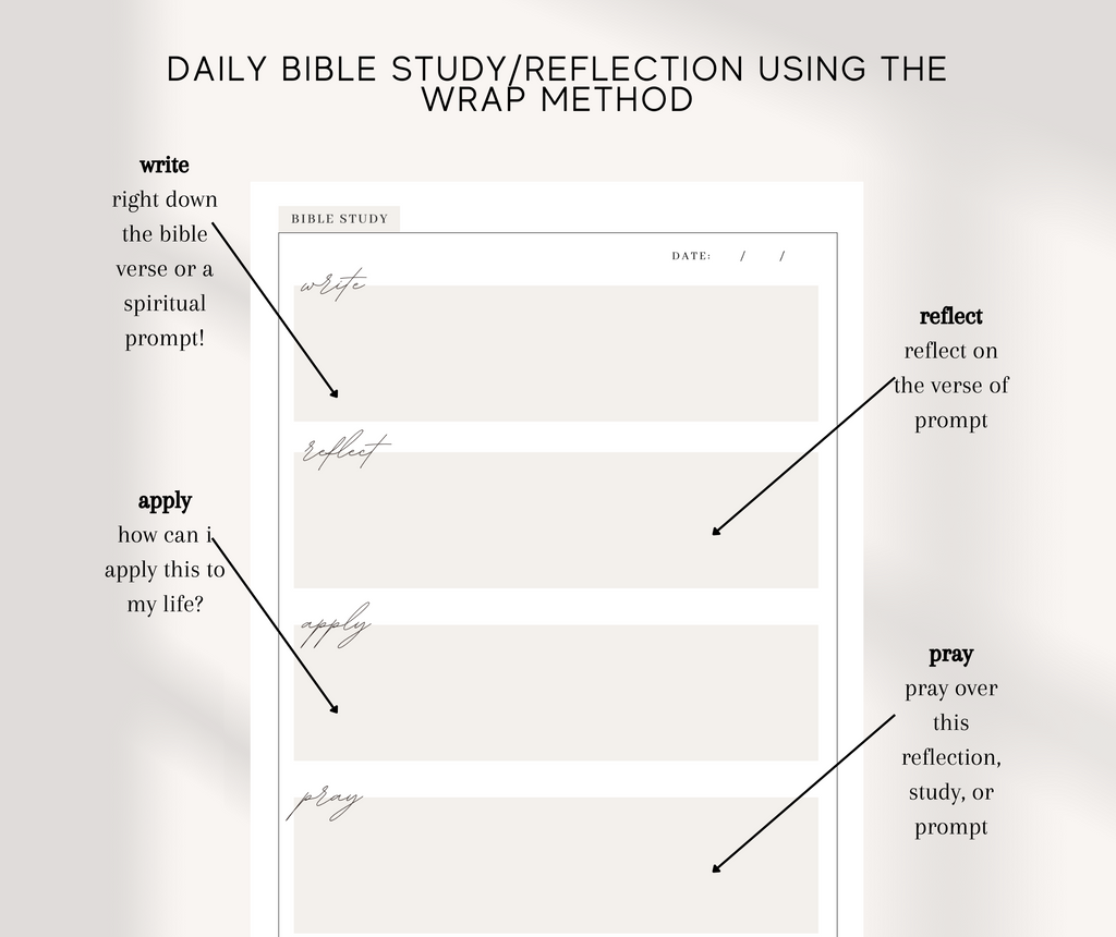 Catholic Prayer Planner