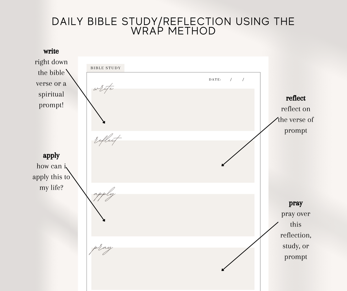 Catholic Prayer Planner